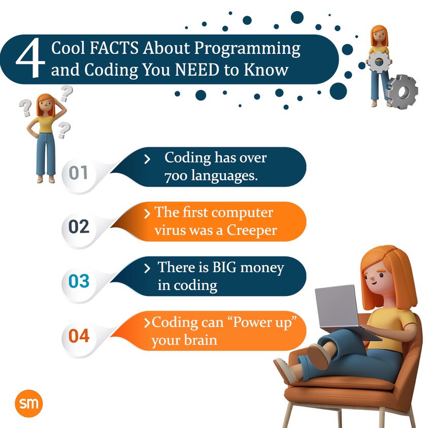 4 cool FACTS about programming and coding you need to know.

Grave more information here: 
smartzminds.com

#smartzminds
#webdevelopment
#CodingFacts 
#ProgrammingTrivia 
#TechFacts
