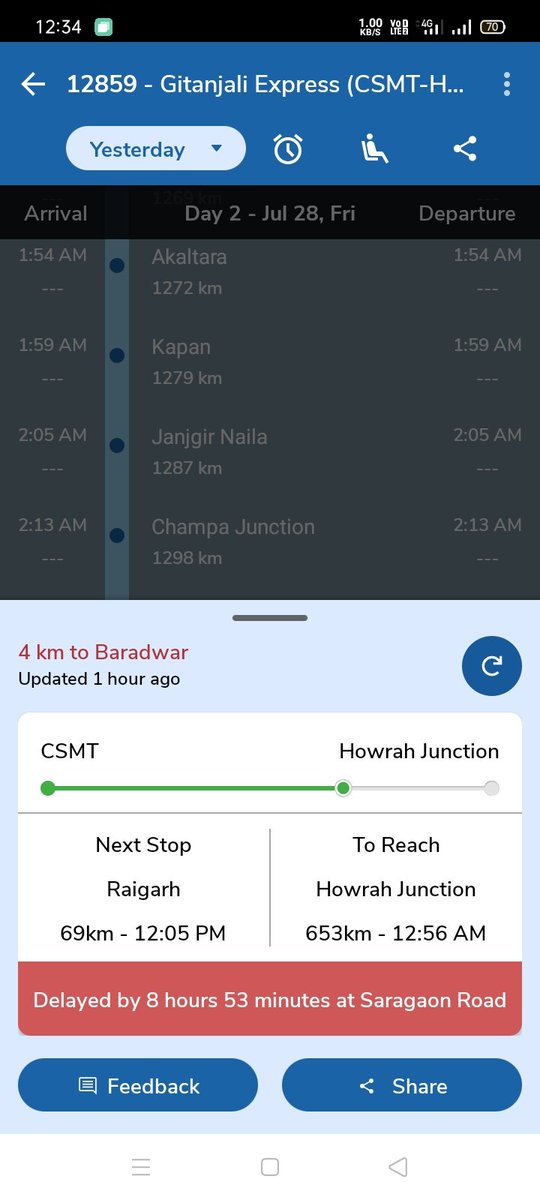 Rahulroy491's tweet photo. @AshwiniVaishnaw 
@RailMinIndia 
This is our punctual indian railway..
The average delay of the train gitanjali express is 6 to 8 hrs....this is the regular problem of this train..There is no value of time of people https://t.co/mBL1clWGn1