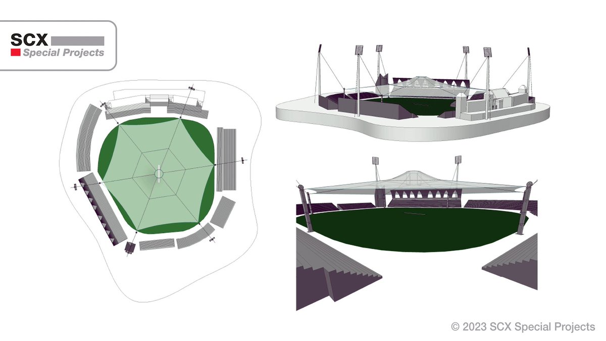 SCX Special Projects tweet media
