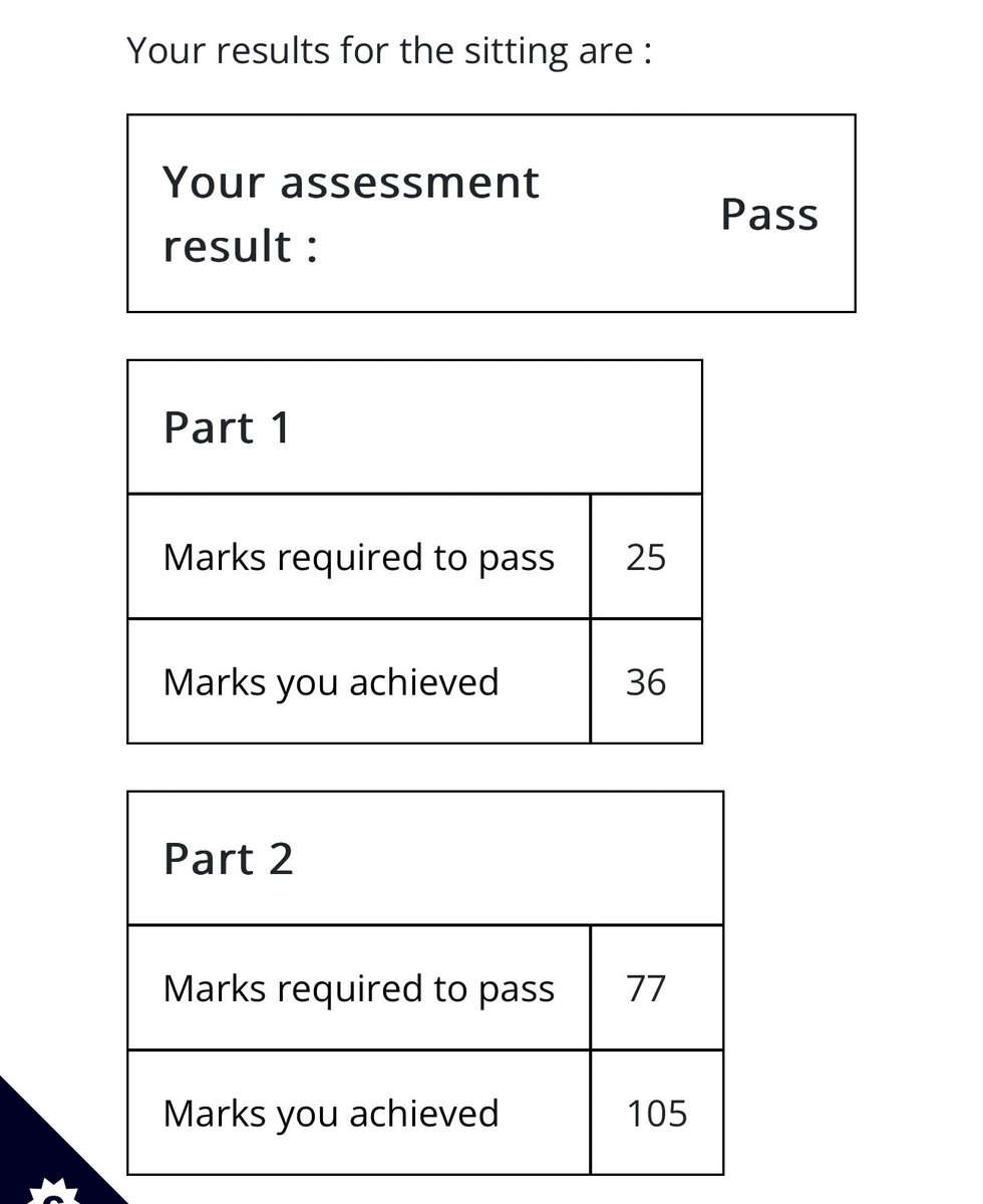 Five years of hard work finally paying off💊 I’m (almost) a pharmacist!