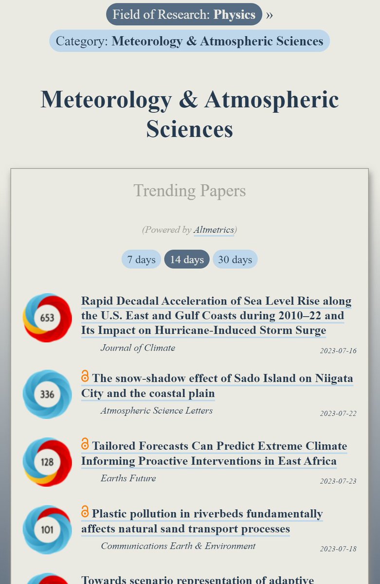 Trending in #Meteorology: ooir.org/index.php?fiel… 1) Sea Level Rise along US Coasts & Storm Surge (@AMSJCLi) 2) Snow‐shadow effect: Niigata (@IAP_AOSL) 3) Proactive Climate Interventions in Africa (@EarthsFutureEiC) 4) Plastic pollution & natural sand transport (@CommsEarth)