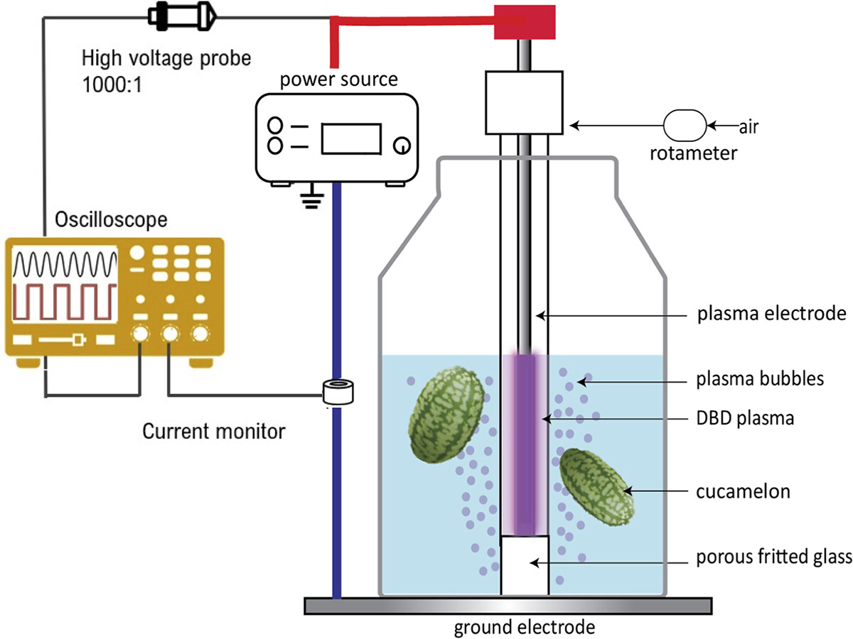 Microbiology Spectrum (JournalSpectrum) Twitter Tweets • TwiCopy