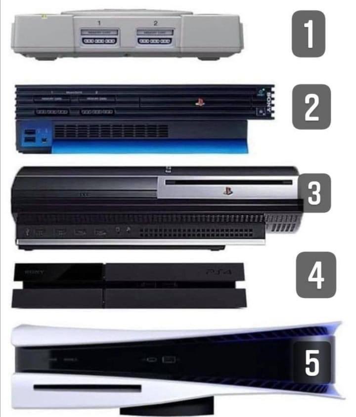 RegionPS's tweet photo. ¿Cuál fue tu primer #PlayStation? 😏 https://t.co/Gtzld7v4s0