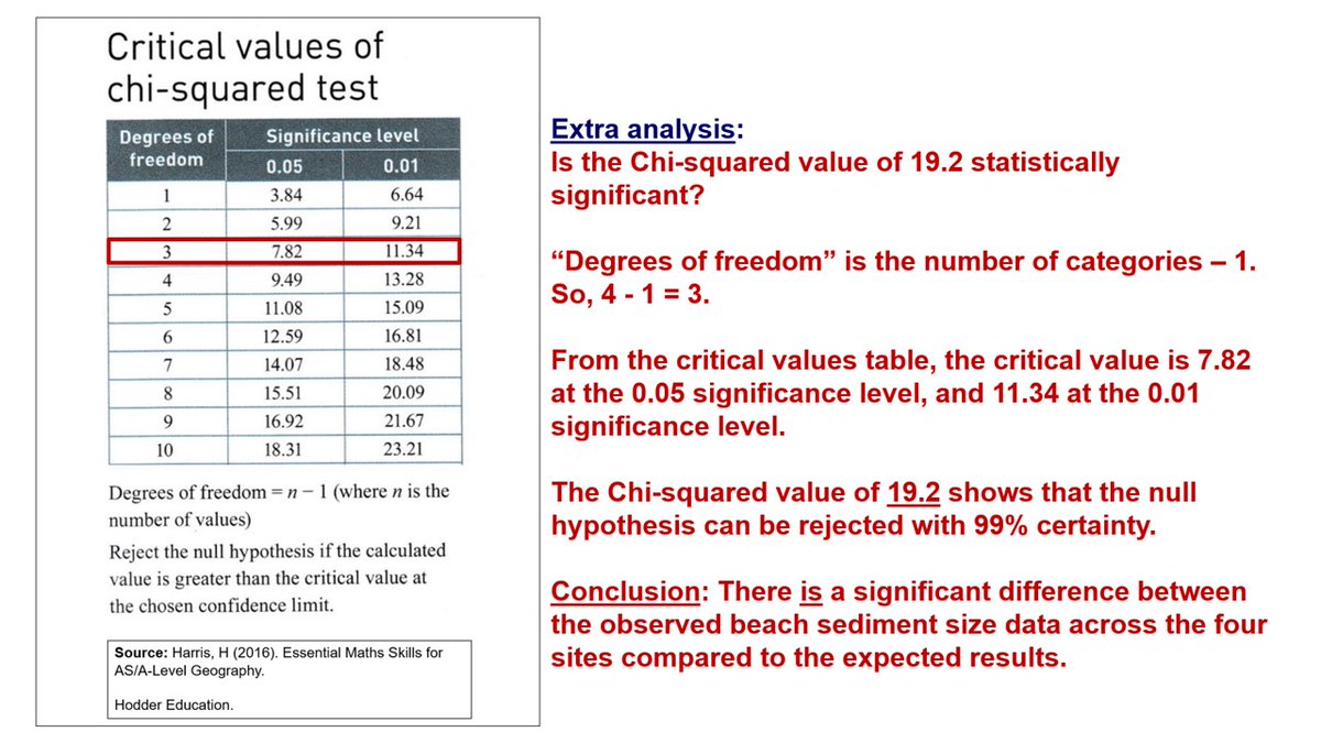 Head of Geog (Duncan John) tweet media