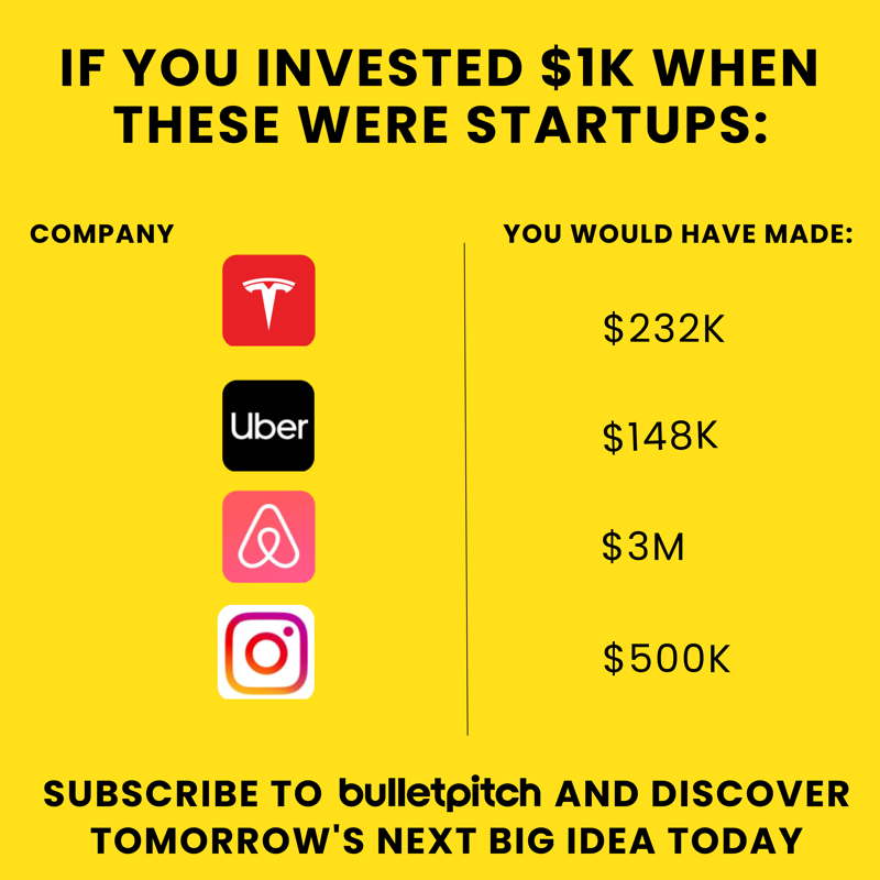 brettperl's tweet photo. Looking to discover the hottest new startups? 📈
 
Get an early-stage, industry disruptor in your inbox weekly. 

Join the thousands of investors &amp; founders already reading Bulletpitch.

Try it for free 👇