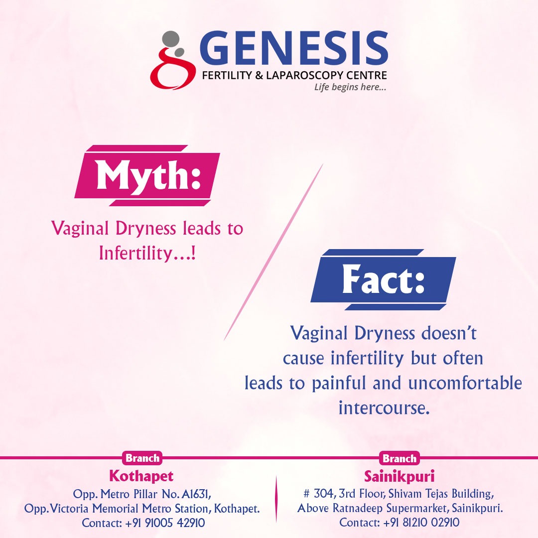 Vaginal dryness is not a direct cause of infertility, but it may make conception more challenging due to reduced sperm mobility

#vaginaldryness #vaginalhealth #vaginalrejuvenation #vaginalcare #womeninfertility #infertilityawareness #ivfcentrehyderabad #Genesisfertilitycentre