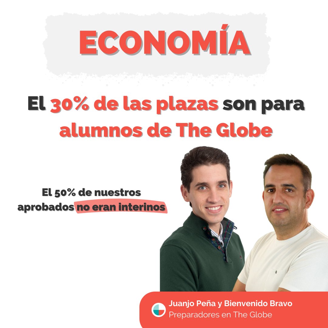 GlobeFormacion's tweet photo. Seguimos conociendo los resultados de las oposiciones a profesor de Secundaria y no podemos estar más orgullosos. 😏¿Quieres conocer cómo les ha ido en la convocatoria 2023?

¡Nuestros #opoglobers lo han petado! 🚀💪

#oposiciones https://t.co/3hkSbfxHlh