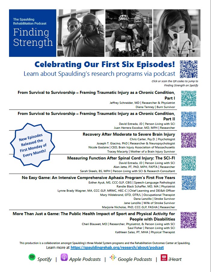 FINDING STRENGTH PODCAST - Celebrating Our First Six Episodes!
#rehabmedicine #podcast #burninjury #survivor