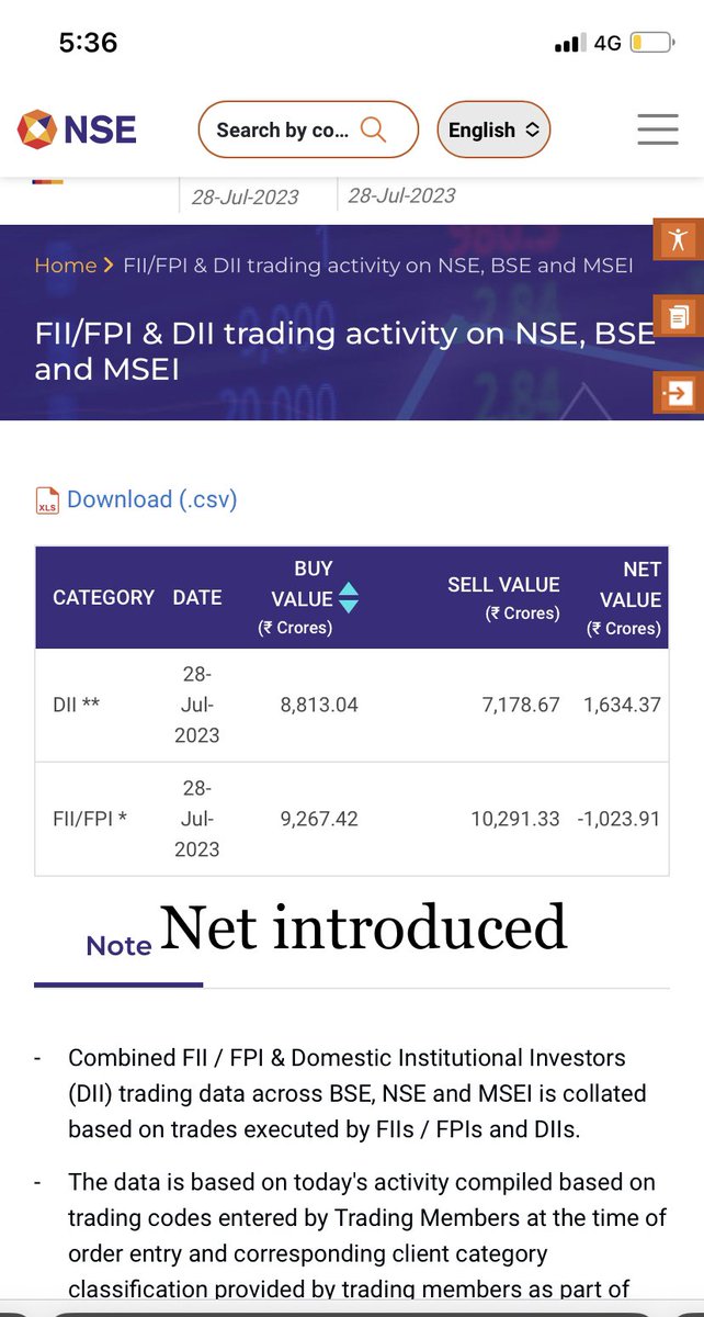 camangalarvind's tweet photo. #FIIs withdrawal some but #DIIs introduced more
#chart_sab_kuch_bolta_hai™️ https://t.co/UKO7Y95d5G