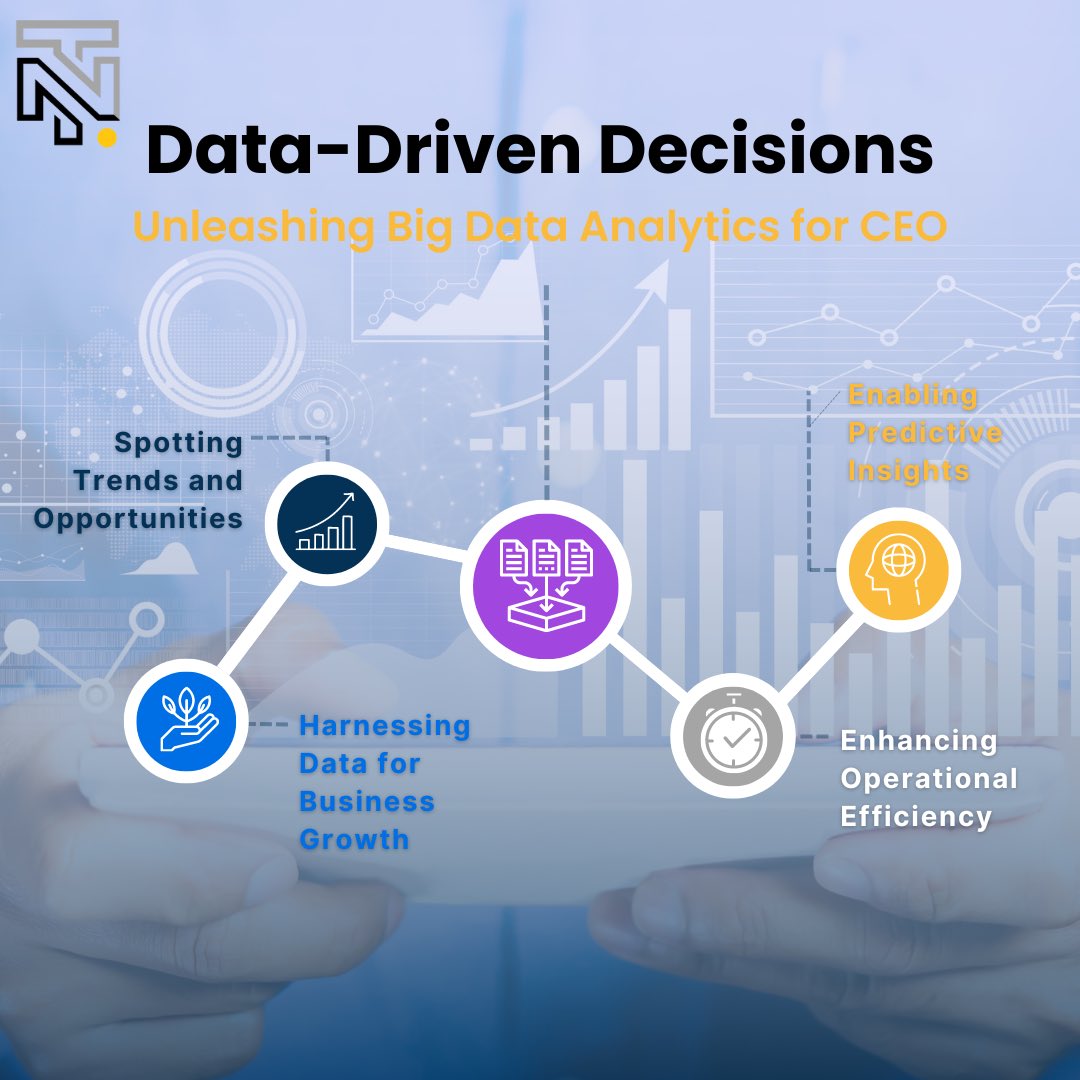 tal_network's tweet photo. Unlock CEO success with #BigDataAnalytics:

1-Boost Operational Efficiency
2-Gain Predictive Insights
3-Drive Business Growth
4-Spot Trends &amp; Opportunities

Join TalNetwork for data-driven decisions and a prosperous future. #CEOLeadership #DataRevolution #Innovation https://t.co/R447YVIZ0t