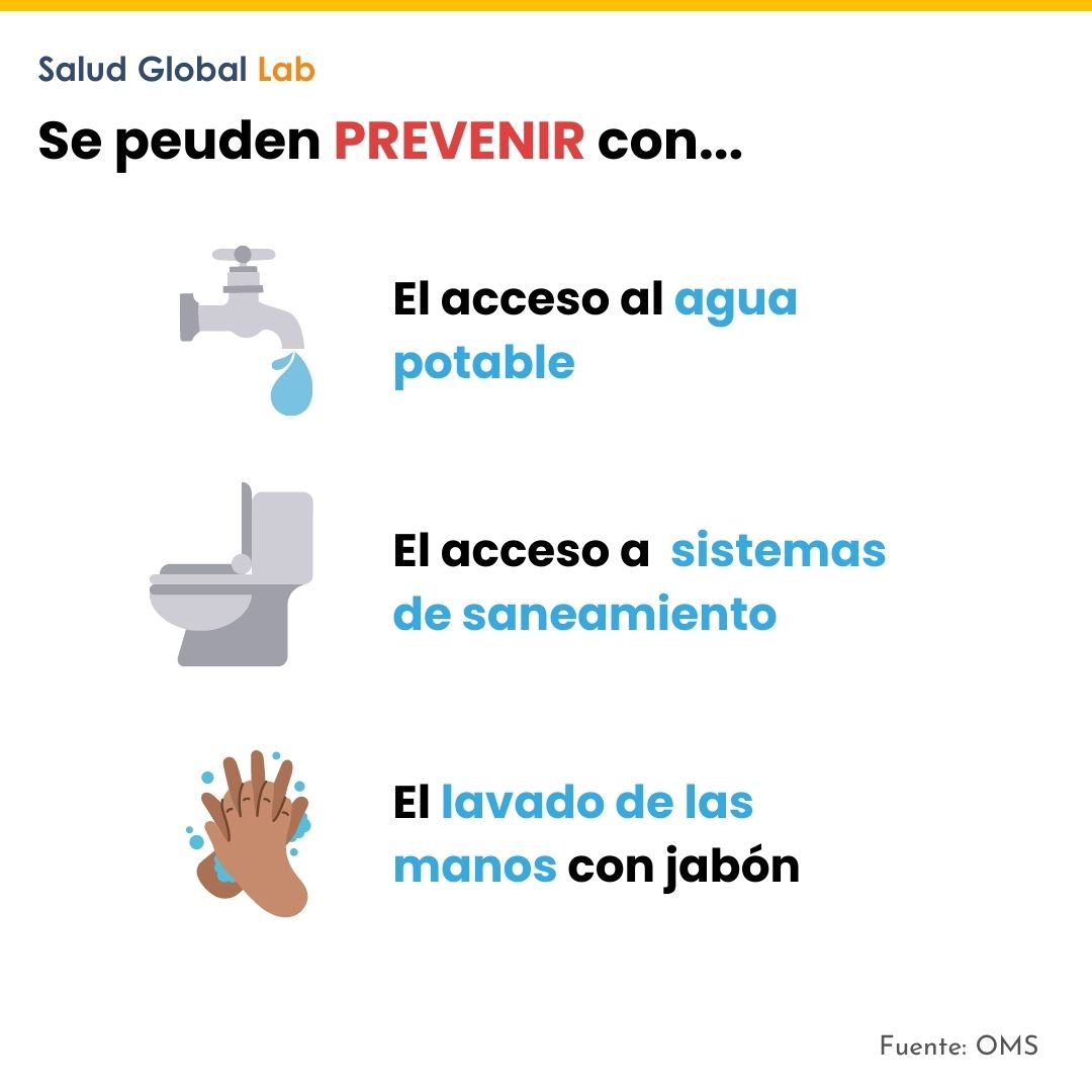 saludglobal_lab's tweet photo. 🗓️Hoy se celebra el día mundial de las sales de rehidratación oral (SRO)
#oralrehydrationsolution #healthcare #ORS #WorldORSDay #Diarrhea #menoresde5anos #menoresde5años #ChildrenUnder5 #WASH #prevencion #hygiene #handwashig #HigieneDeManos #LimpiaTusManos #higienedemanos https://t.co/I3bipDhROJ