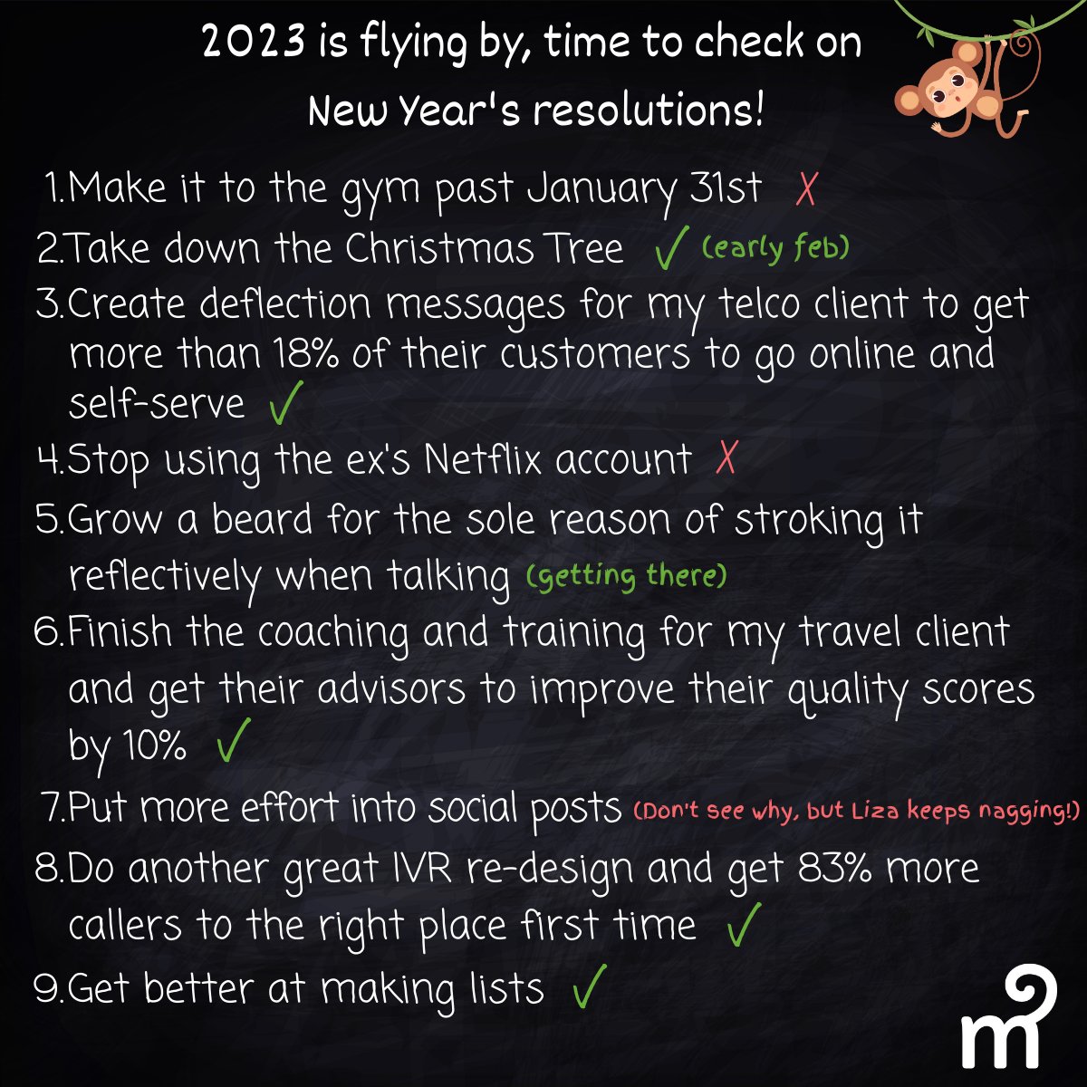 mazaruspeaks's tweet photo. 2023 is flying by, time to check on the New Year's resolutions!

#deflection #telco #ivr #customersuccess #cx #training #fridayvibes #fridayfun #TGIF https://t.co/2uHSJYTCQd