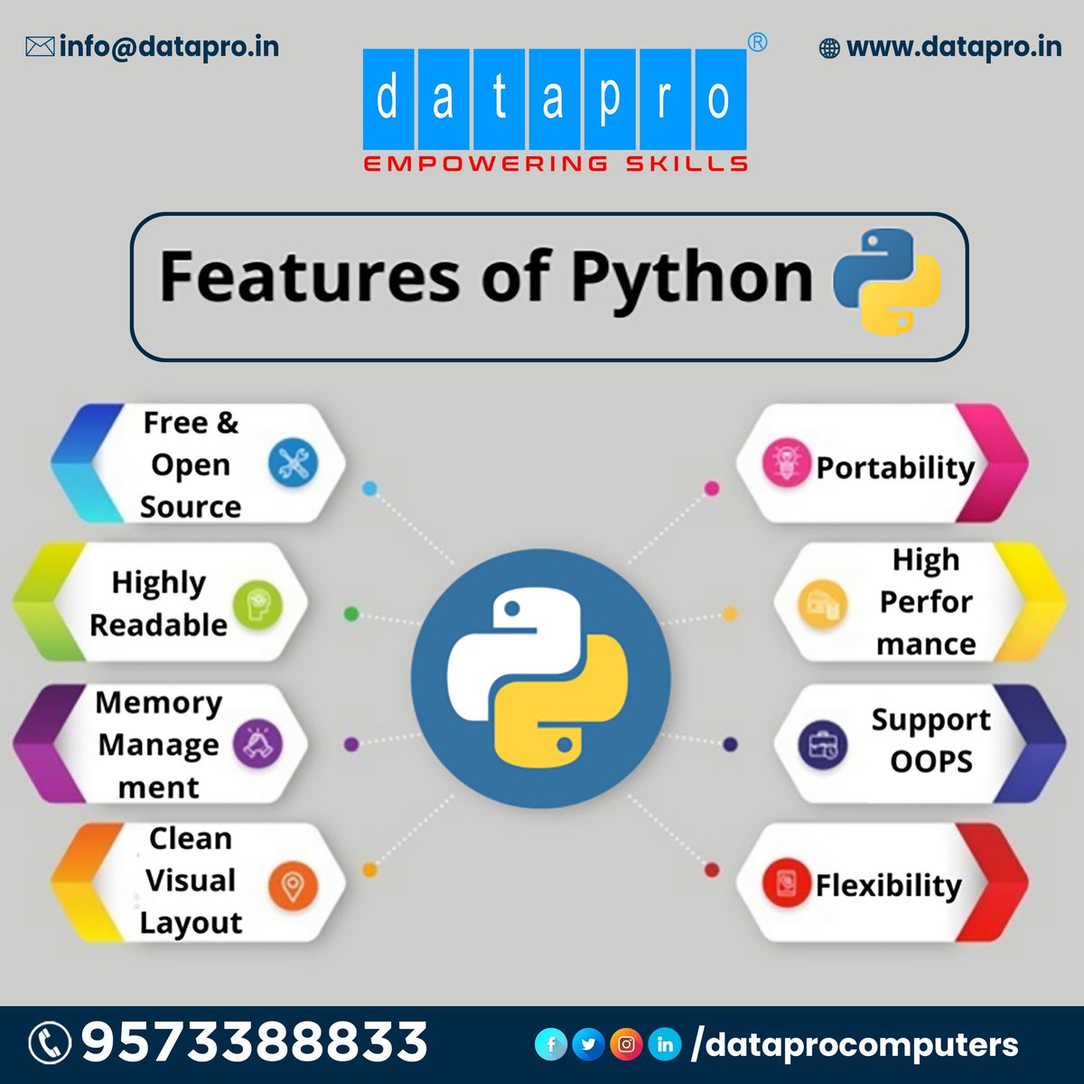 Datapro Computers ᅠᅠᅠᅠᅠᅠᅠᅠᅠᅠᅠᅠ tweet media