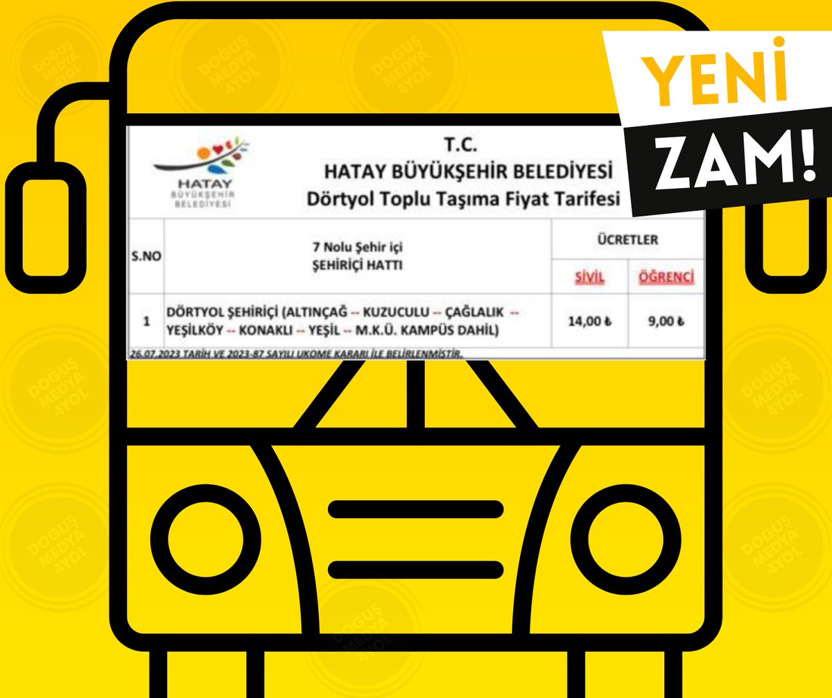 Akaryakıt, araç sigorta vergileri ve %128 artan giderler sonucu Hatay Belediyesi’nin minibüslere uyguladığı zam tarifesi açıklandı!

Peki sizin bu konudaki düşünceleriniz neler?

#DolarTL #ProtestoEdiyorum #ZamGeldi #zamlar #toplutaşıma #Hatay #Antakya