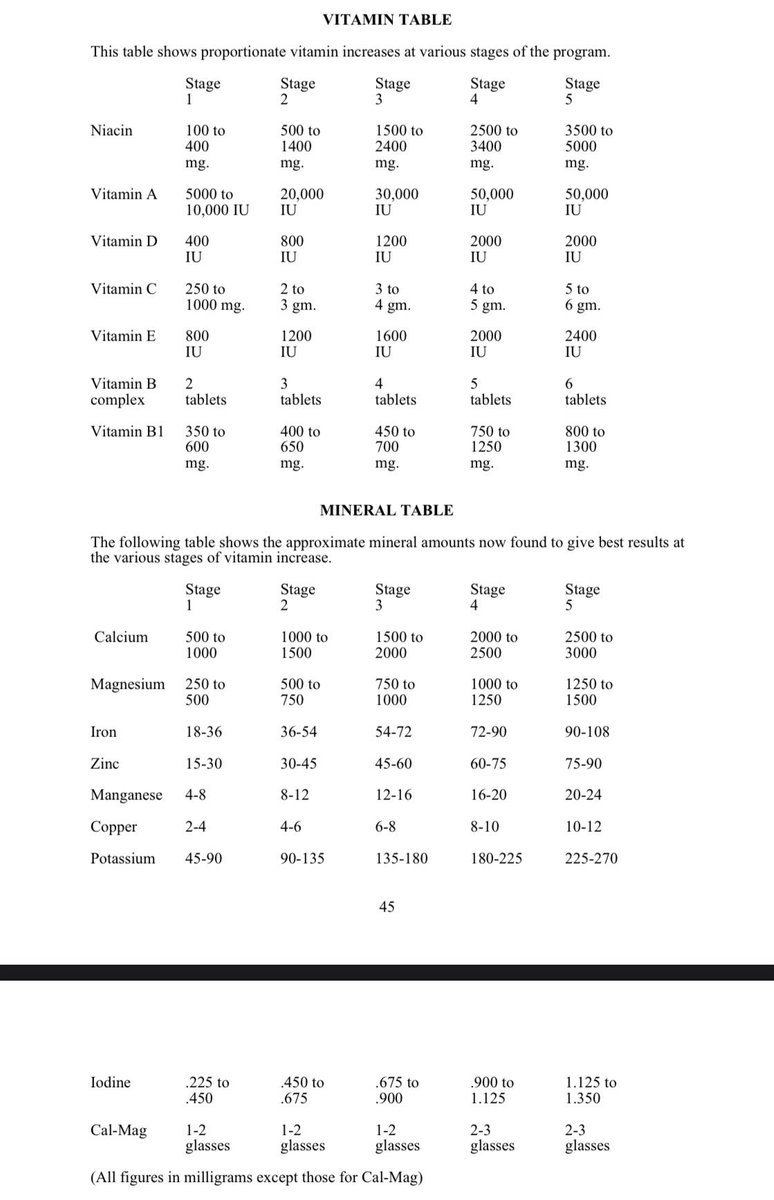 CensorIsTrash's tweet image. #ChildAbuse 🚨 These two boys just finished the Sauna of death along with a dangerous amount of #Scientology vitamin cocktails. This will harm them long term but everyone is ignoring this because the #Cult gets to hide @FBI someone needs to grow a pair and save these kids