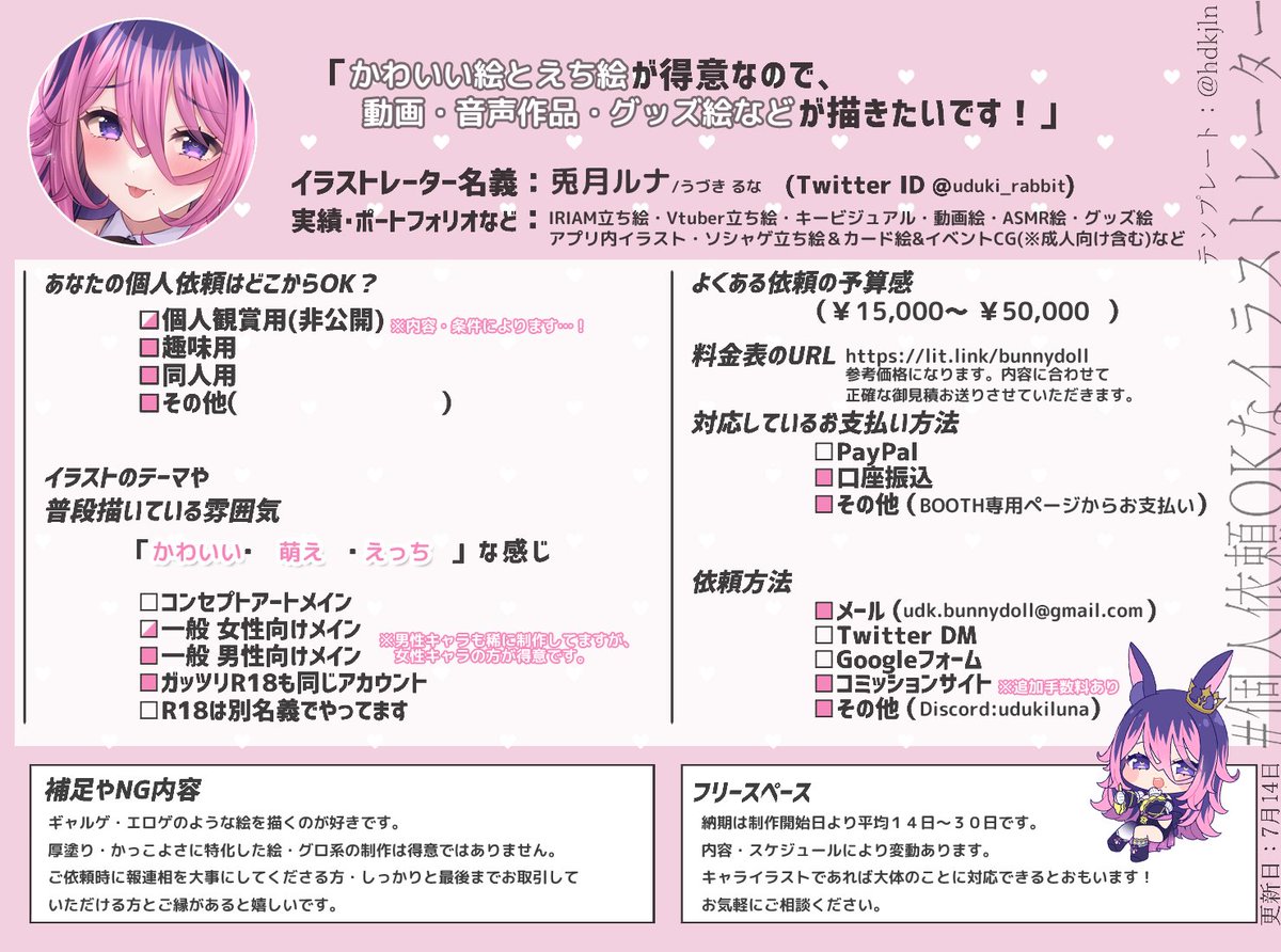 兎月ルナ@6/7(日) COMITIA156 東7 【W19b】 tweet media