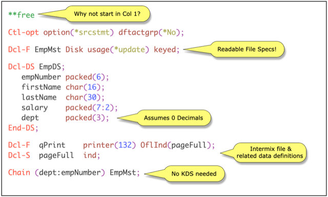 System i Developer tweet media