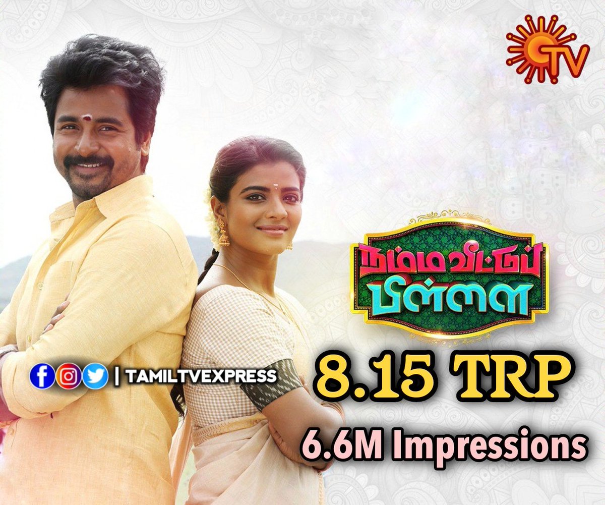 #NammaVeettuPillai Last Week (July 16) Telecast On #SunTV Gets 8.15 TRP in U+R Markets 

#Sivakarthikeyan #AnuEmmanuel #AishwaryaRajesh #Maaveeran #SK21 #Ayalaan #NammaVeetuPillai