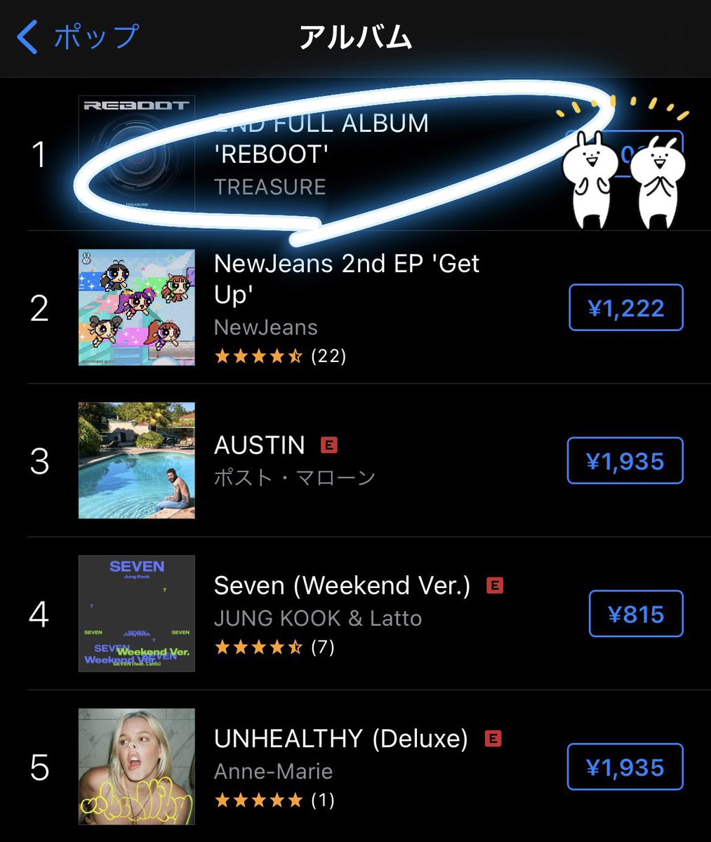 yg_treasure_jp's tweet photo. [💿] #TREASURE_INFO

／
2nd FULL ALBUM「REBOOT」
＼

iTunes 総合 / K-Pop / ポップ 
アルバムランキング3部門で1位獲得!!✨

ありがとうございます😊🩶

🔗https://t.co/3N6NRiKQ5k

#TREASURE #2ndFULLALBUM #REBOOT #ありがTREASURE #YG https://t.co/AFK7loURwb