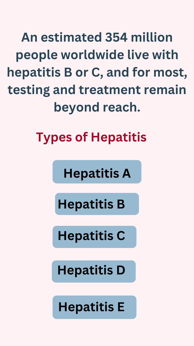 AISarosh (@aisarosh) on Twitter photo Join us in raising awareness on #WorldHepatitisDay! Let's unite to eliminate Hepatitis and ensure a healthier future for all. 💚🌍 #HepatitisAwareness #HealthForAll #EndHepatitisNow" Join us in raising awareness on #WorldHepatitisDay! Let's unite to eliminate Hepatitis and ensure a healthier future for all. 💚🌍 #HepatitisAwareness #HealthForAll #EndHepatitisNow"