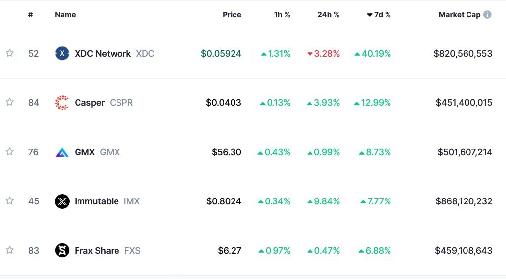 Crypto Astuces tweet media