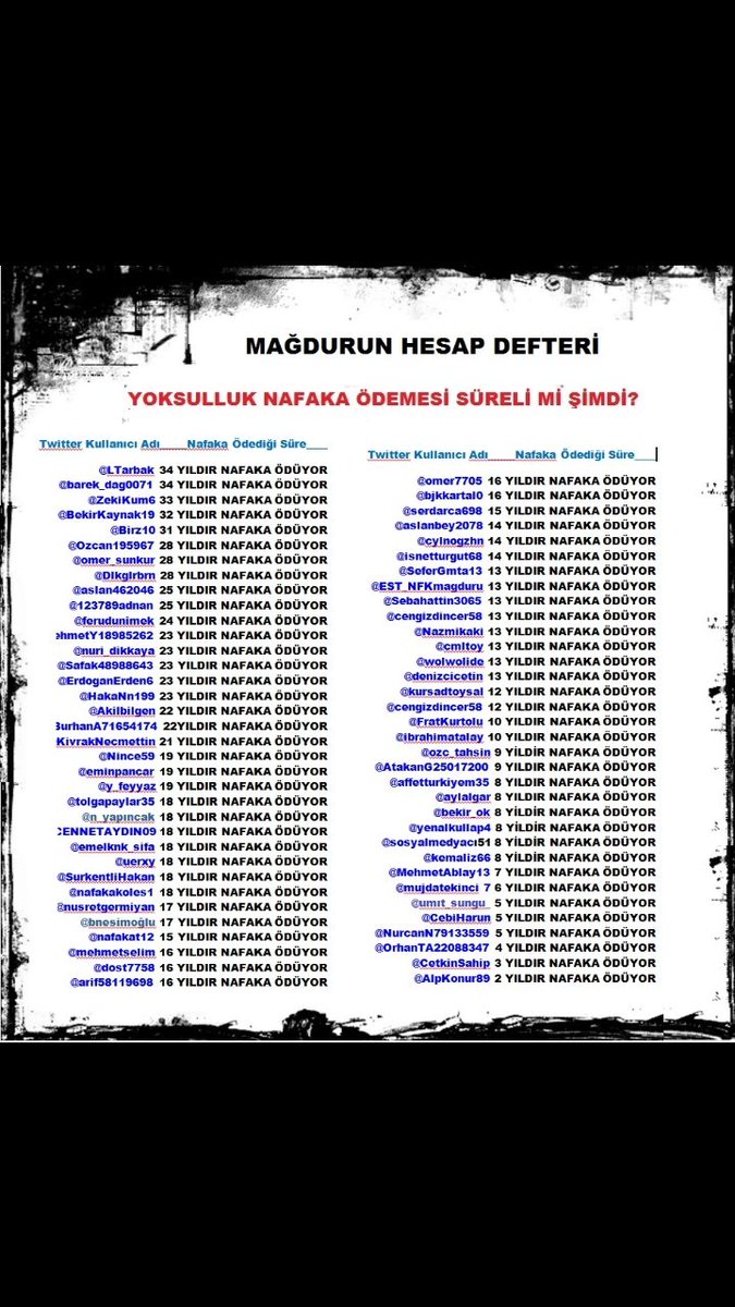 <a href="/sputnik_TR/">Sputnik Türkiye</a> <a href="/atigunerati/">Atilla Güner</a> Bu arkadaslarin hepsinin rizasi alınmıştır. Kvkk ya uygundur. Kullanici isimlerinden ulasabilirsiniz <a href="/selinnakipoglu/">Selin Nakıpoğlu</a>  
Bizzat şahsım da dosya bilgilerimi verebilirim 1 gün evlilige 3 senedir nafaka ?