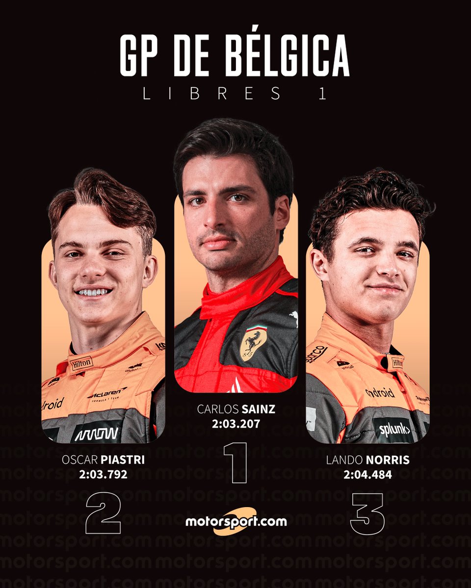 Motorsport_LAT's tweet image. Sainz lidera una práctica con lluvia en Spa F1 y con Pérez en el top 5 ➡ lat.motorsport.com/f1/news/gp-bel…

#BelgianGP🇧🇪 #F1 #F12023 #F1Sprint.