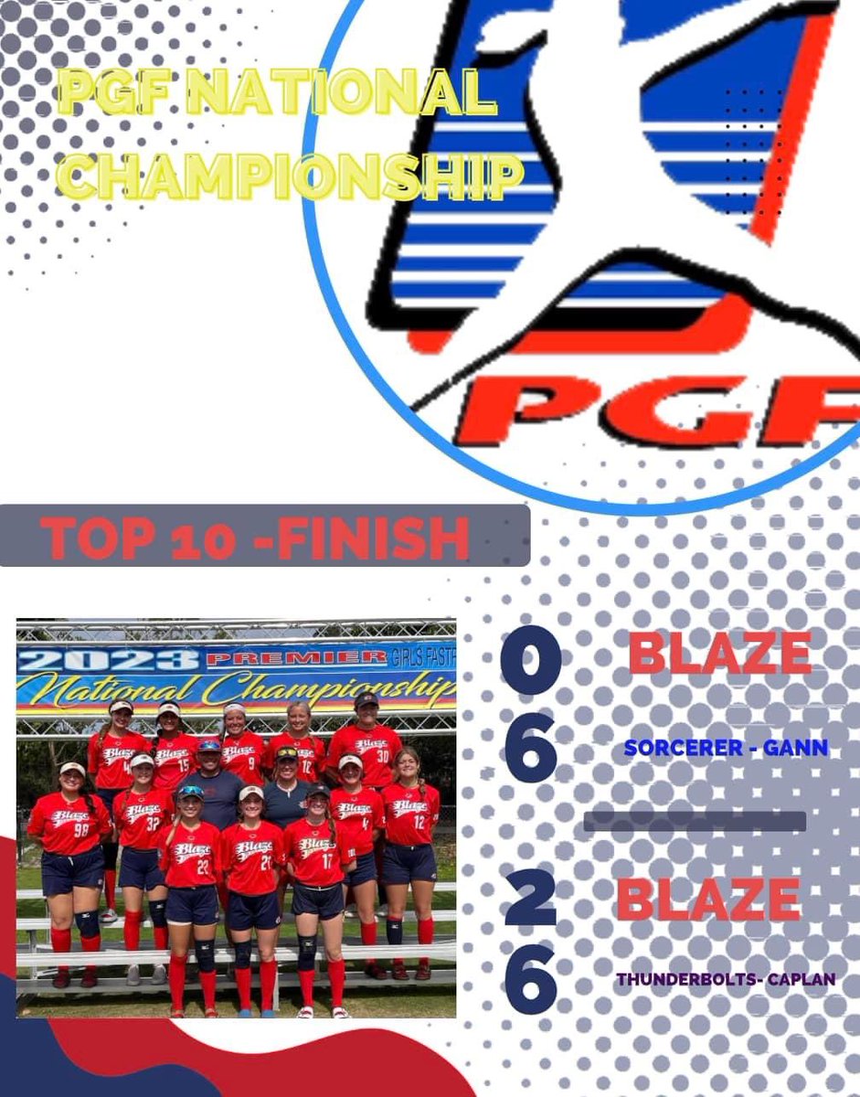 Blaze United 18U tweet media