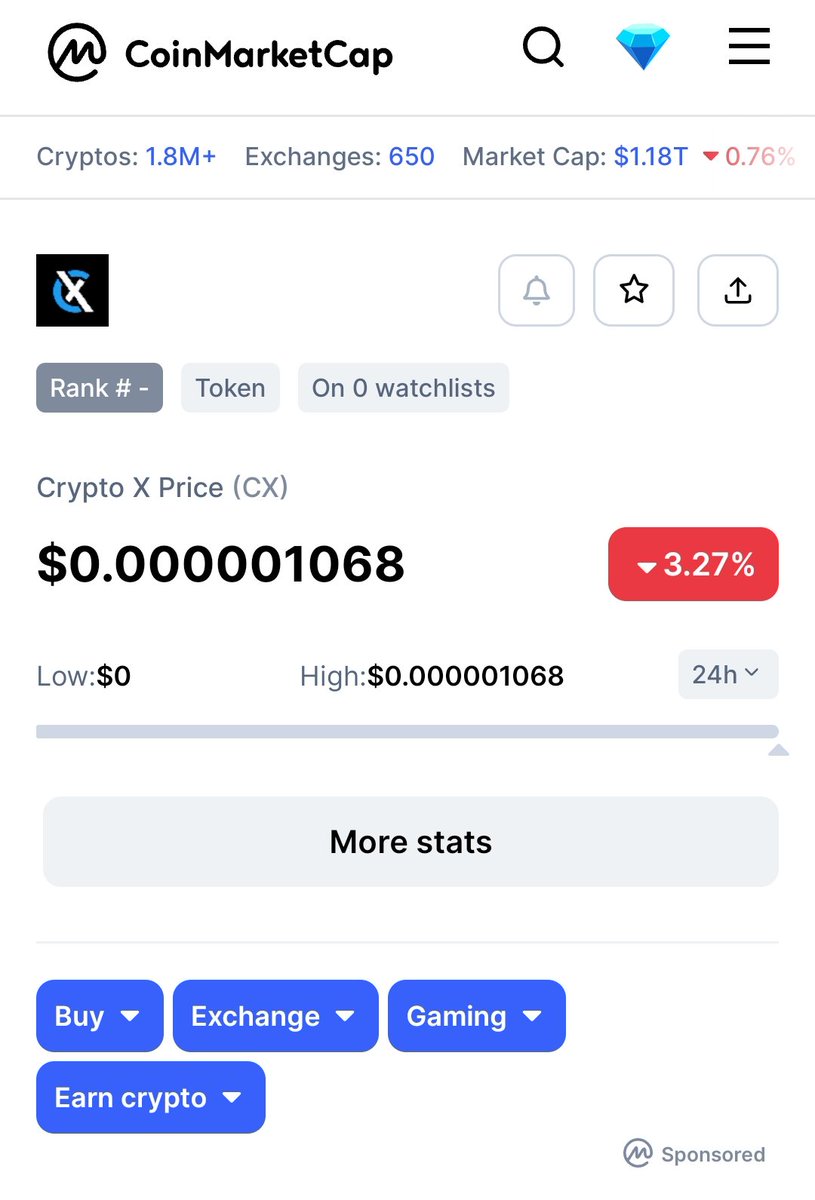 CryptoX - CX tweet media