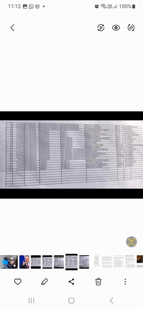 ProfJNMoyo's tweet photo. P/S: The submission timelines are in the attached "Nomination Submission Document" from @ZECzim! https://t.co/0MTXqIK9OT