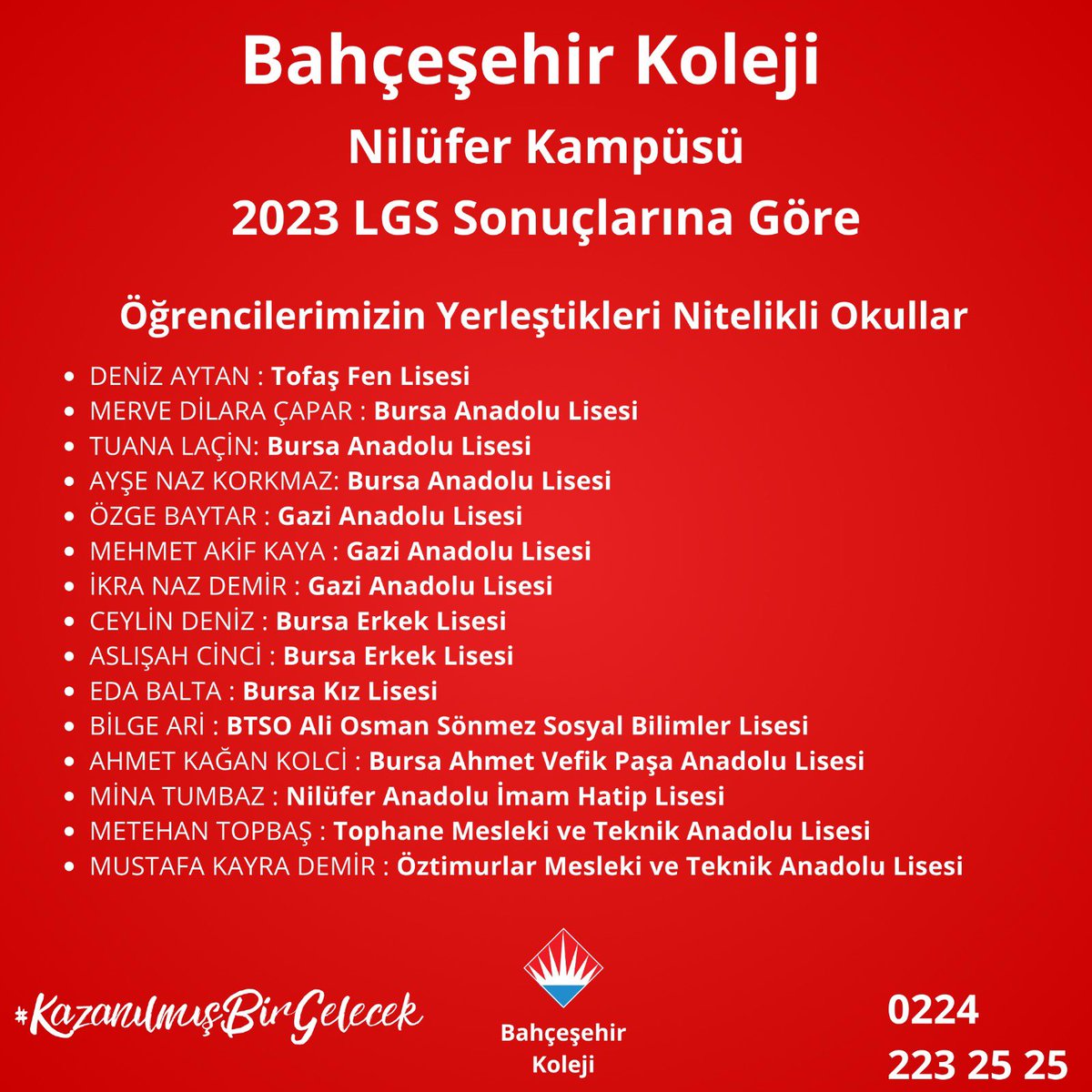 NİLÜFER KAMPÜS LGS GURUR TABLOMUZ🏆

Bu büyük başarıdan dolayı tüm öğrencilerimizi tebrik eder, başarılarının devamını dileriz.♥️💙

#bahcesehirnilferkampüs🎯
#basarınınsınırıyok
#lgs2023