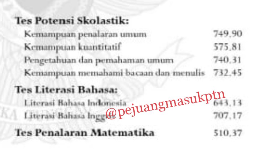 sobatpmp's tweet photo. 19) Skor UTBK Ilmu Politik, UNAIR https://t.co/l9vnA1WgkO