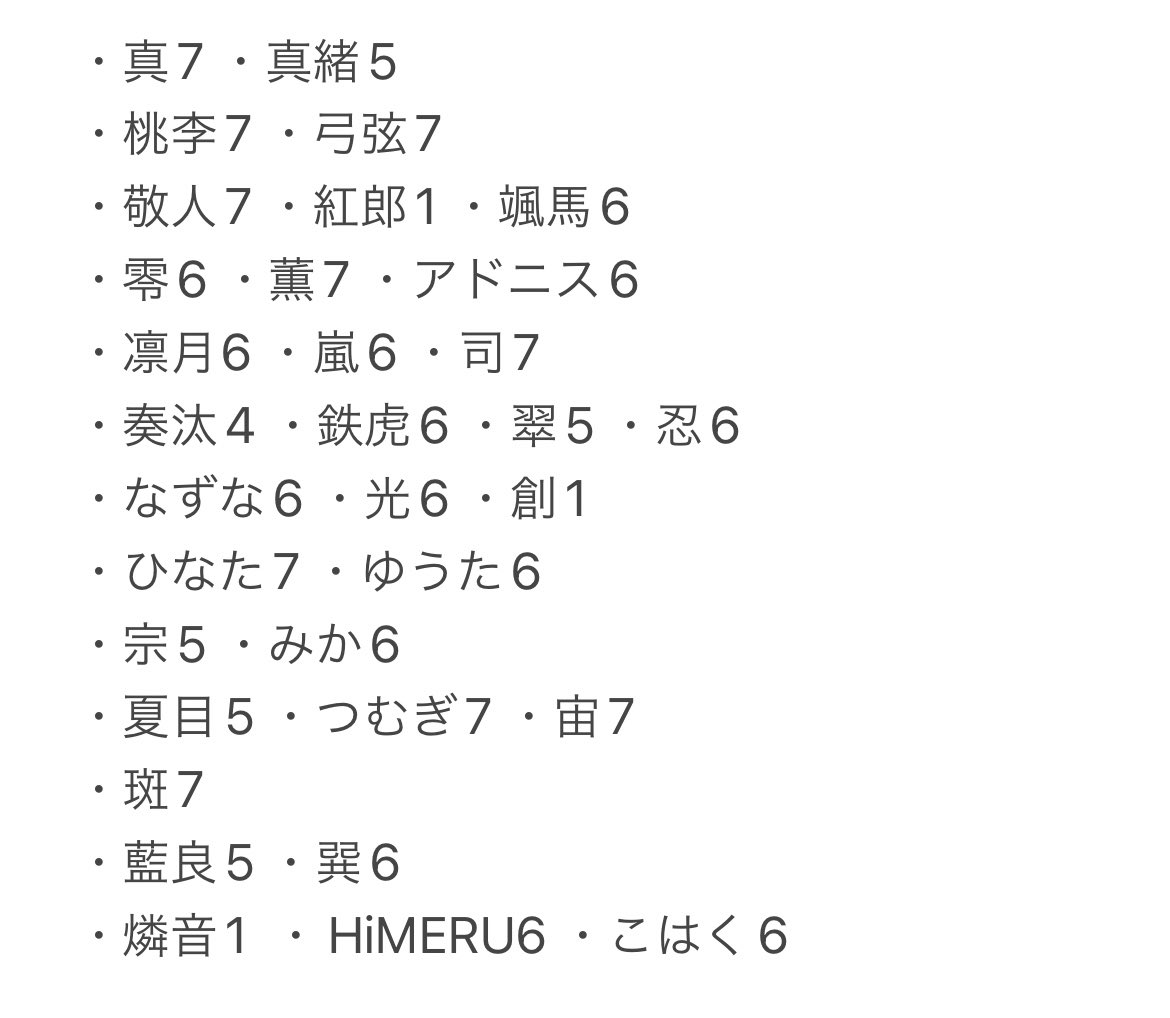bap_haikyu's tweet photo. 【交換】
あんスタ ぱしゃっつ volume 3 action

譲)写真参照(枚数は画像3枚目参照)

求)同弾A晃牙or ぱしゃこれidol5晃牙

郵送交換のみ。
☆4絵柄は、idol5晃牙に対してのみ2:1での交換も可能です。
纏めて優先ですが、1点からお気軽にお声掛けください。 https://t.co/2Af5Z8syAk