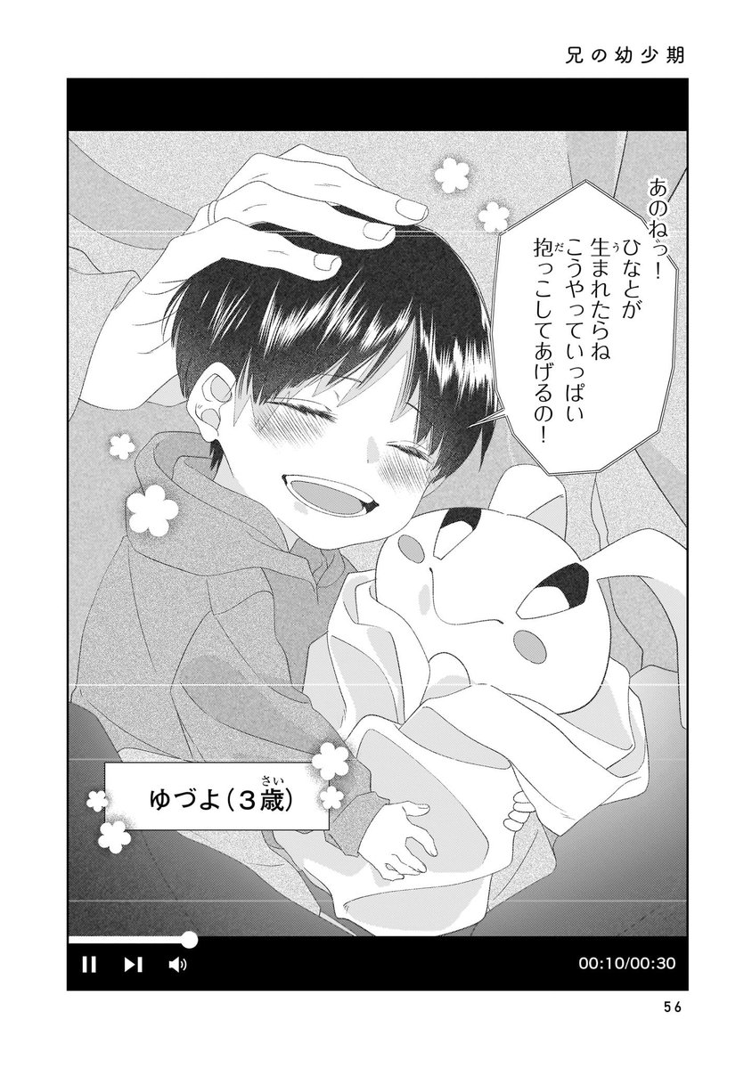 (3/3) 