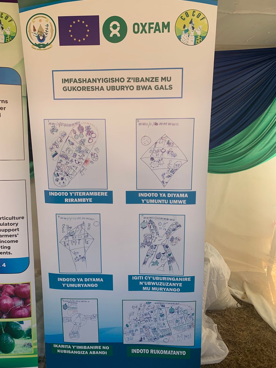 oxfaminrwanda's tweet photo. Gender Action Learning System (GALS) methodology uses principles of inclusion to improve income, food &amp; nutrition security in a gender-equitable way. Our partner @cocof_m explains all about the methodology in #RwandaAgriShow2023. Plan not to miss their session today at our booth! https://t.co/39XKMBBjgt
