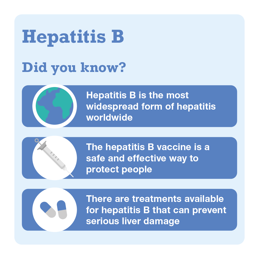 British Liver Trust tweet media