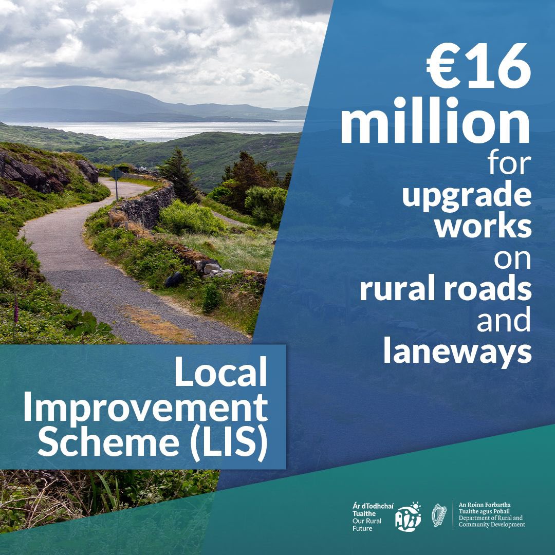 HeatherH's tweet photo. 📣 Local Improvement Scheme 

✅€16 million to repair and upgrade rural roads and laneways 

✅Largest allocation ever - providing access to homes, farms and businesses 

✅ Brings total investment under LIS this year to almost €30 million https://t.co/ES8prJOZzr