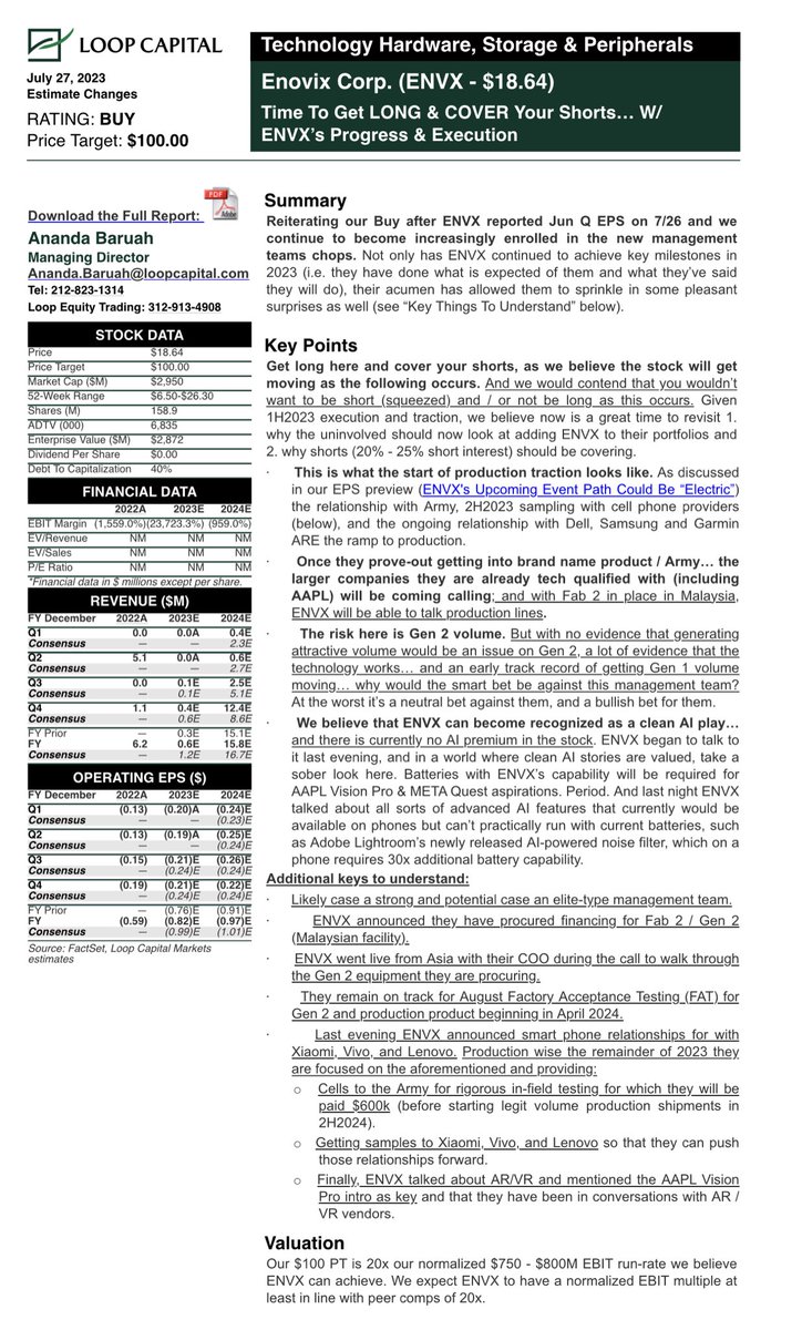 Marc Cohodes tweet media