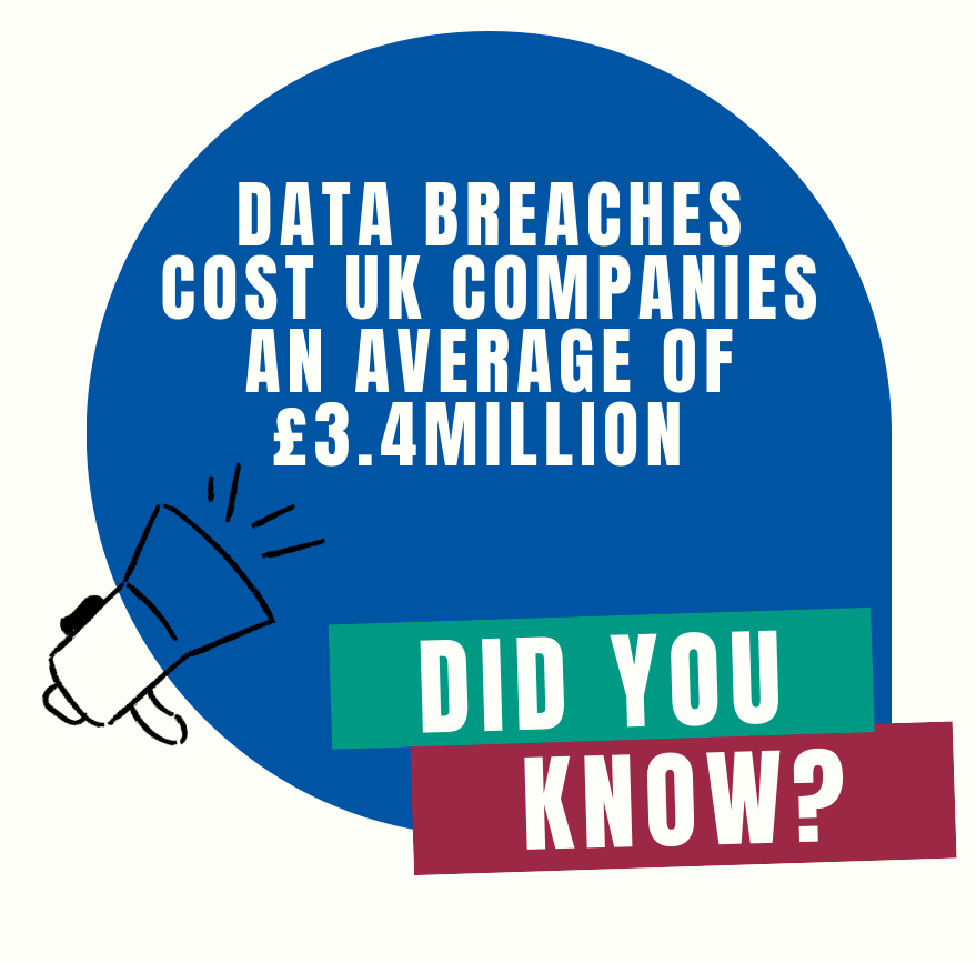 ECSC_Group's tweet photo. 🚨 UK Businesses beware! Data breaches now cost firms an average of £3.4 million! 😮 Protect your customer data, amp up cyber security and stay vigilant against cyber threats with our help #ECSC #DataSecurity 💻🔐 https://t.co/5Q48mY8ZzW
