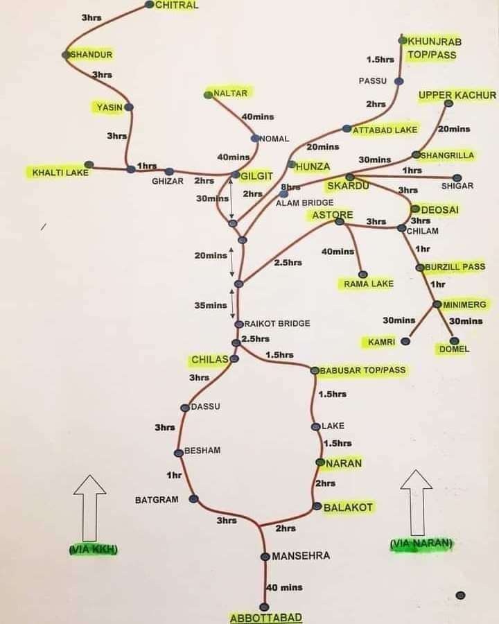 A map from Abbottabad to Chitral Northern areas