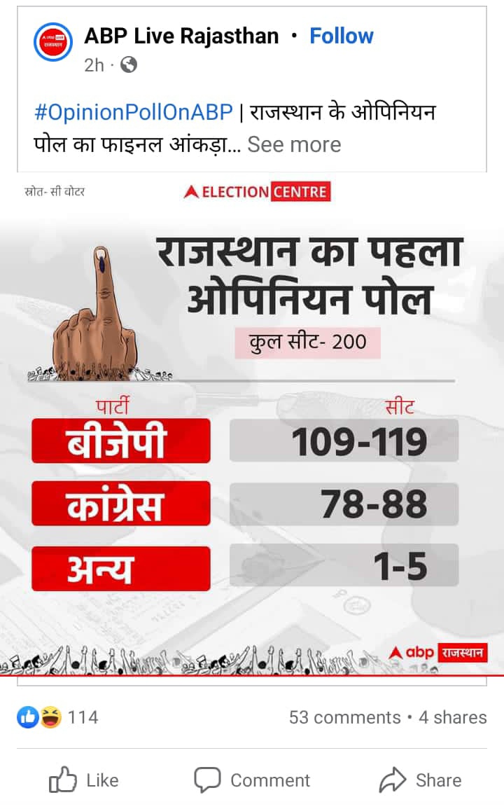 आदरणीय मुख्यमंत्री <a href="/ashokgehlot51/">Ashok Gehlot</a> जी अभी तो सिर्फ #झांकी है,3 महीने #बाकी हैं
<a href="/INCRajasthan/">Rajasthan PCC</a> की हालत अभी से #खस्ता है, आगे स्थिति #सुधारना और #बिगाड़ना आपके हाथ में है
1.10 लाख संविदाकर्मी 1 झटके में इस #ओपिनियन_पोल के #आंकड़े बदलने का #माद्दा रखते हैं
#नियमितिकरण_नहीं_तो_वोट_नही