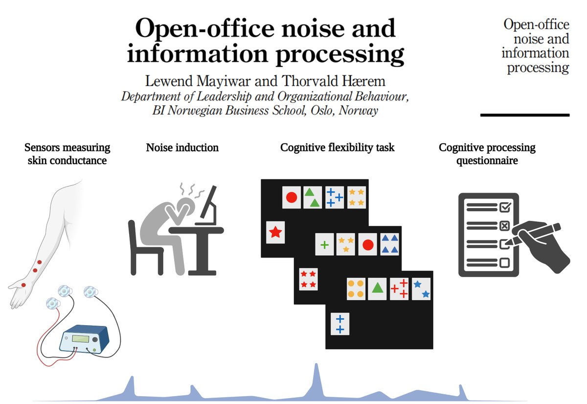 Lewend Mayiwar tweet media