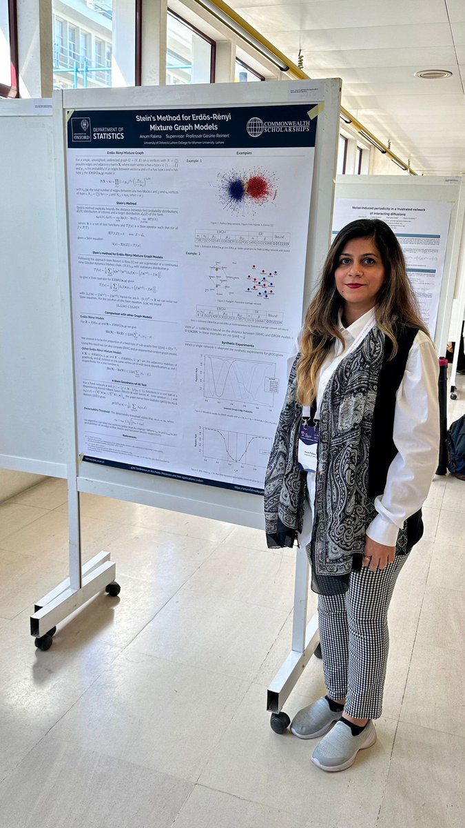 AnumFatima09's tweet photo. Presented my work on Stein's method for Erdös Rényi Mixture Graph (ERMG) models during 43rd Conference on Stochastic Processes and their Applications. @commschols @BernoulliSoc https://t.co/y8AZ96EJor