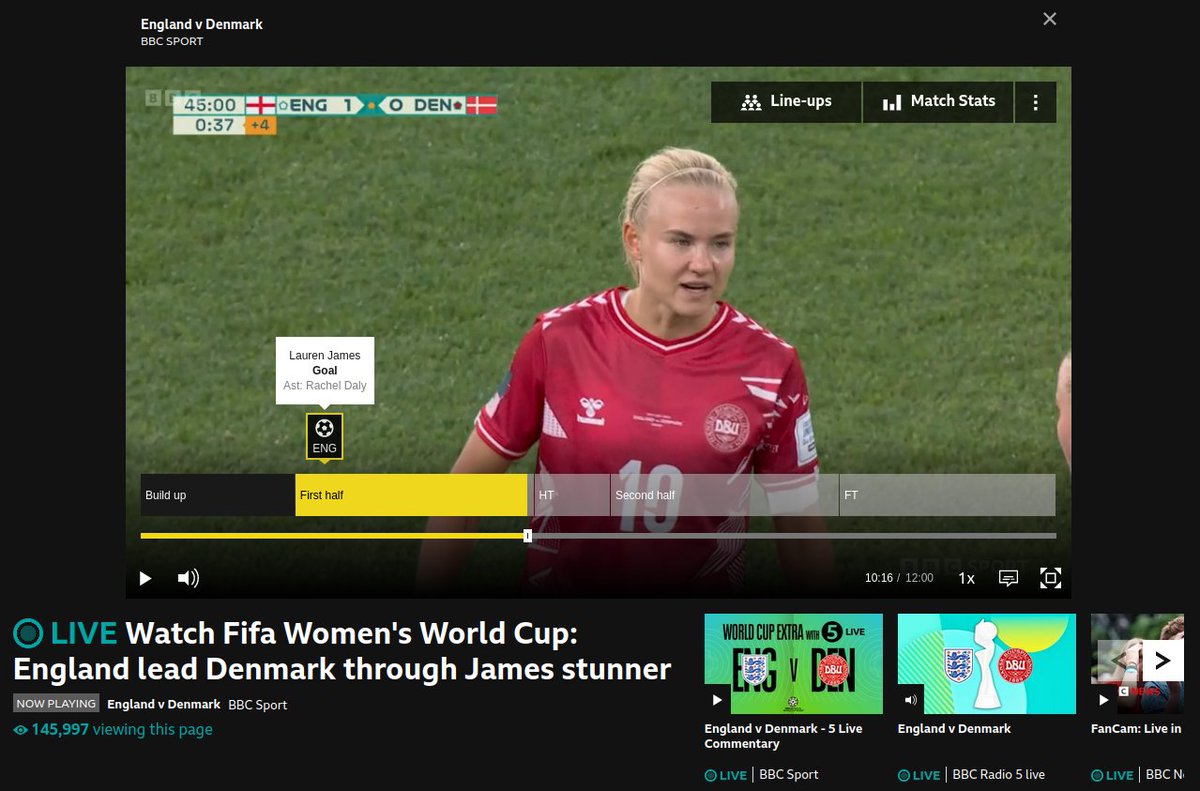 ben_nuttall's tweet image. Goal markers on #ENGDEN provided by @BBCRD  bbc.co.uk/sport/live/foo…