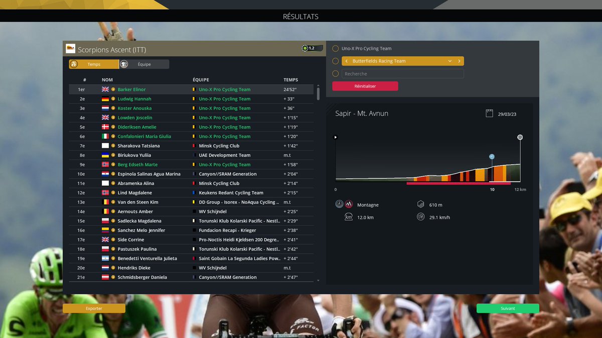 RemiB69500's tweet image. Trop facile les CLM 
#PCM2023