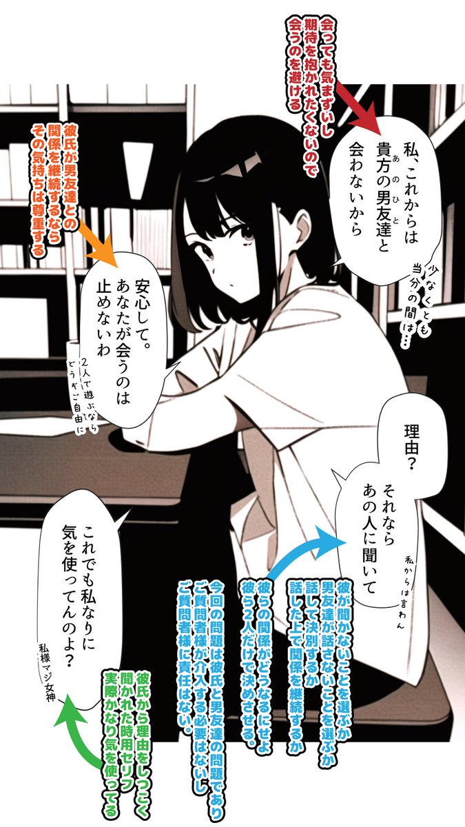 「彼氏の友達に告白された。彼氏に相談すべきですか?私のせいで友情が壊れるようで苦しいです」というご質問に回答させて頂きました。