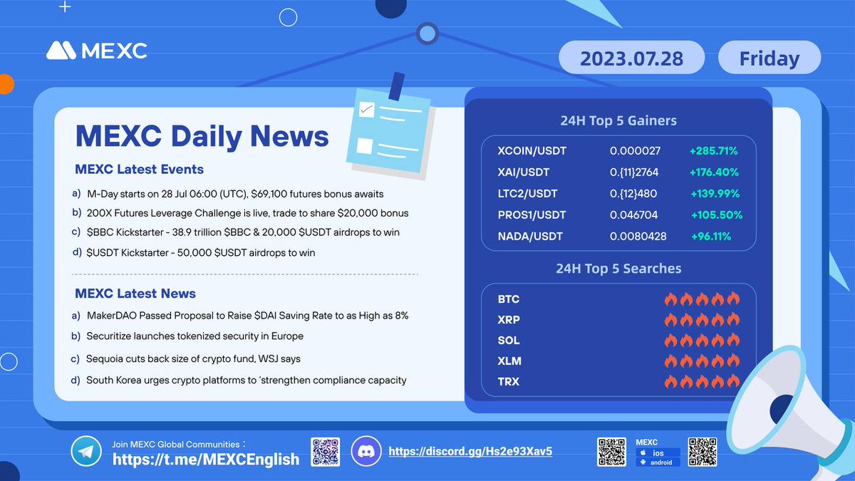 Alessandro De Crypto (@AlessandroDeCr7) / Posts / X