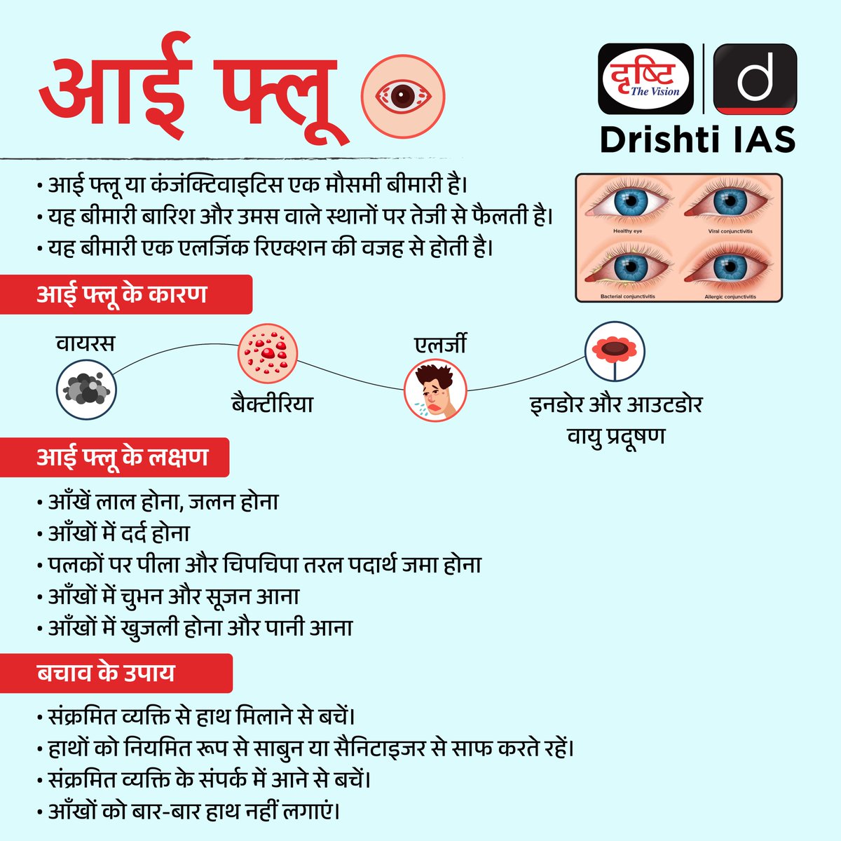 आई फ्लू...
.
#Eyeflu #conjunctivitis #seasonaldisease #allergicreaction #infographics #DrishtiInfographics #DrishtiIAS #DrishtiPCS #PCS #IAS #UPSC