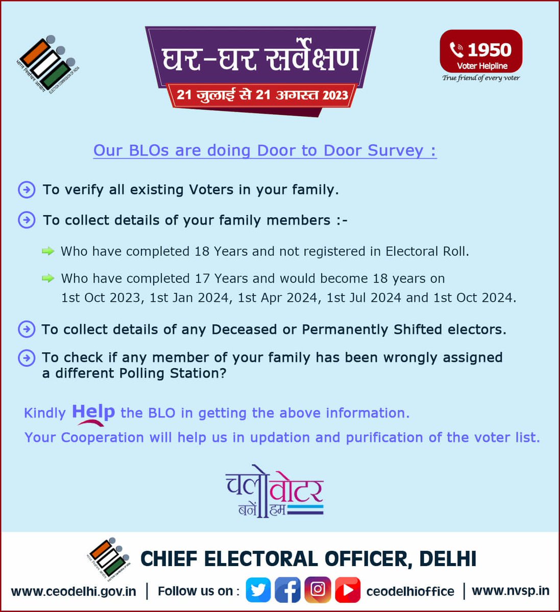 CeodelhiOffice's tweet photo. Our BLOs are doing door to door survey, enroll yourself as a new voter and for correction, deletion in elector roll.
#MainBharatHoon 
#VoteDeneJayenge 
#NothingLikeVoting #BridgingTheVotingGap 
#MyVoteMyPower
@ECISVEEP
@CeodelhiOffice https://t.co/mP1sufhER1