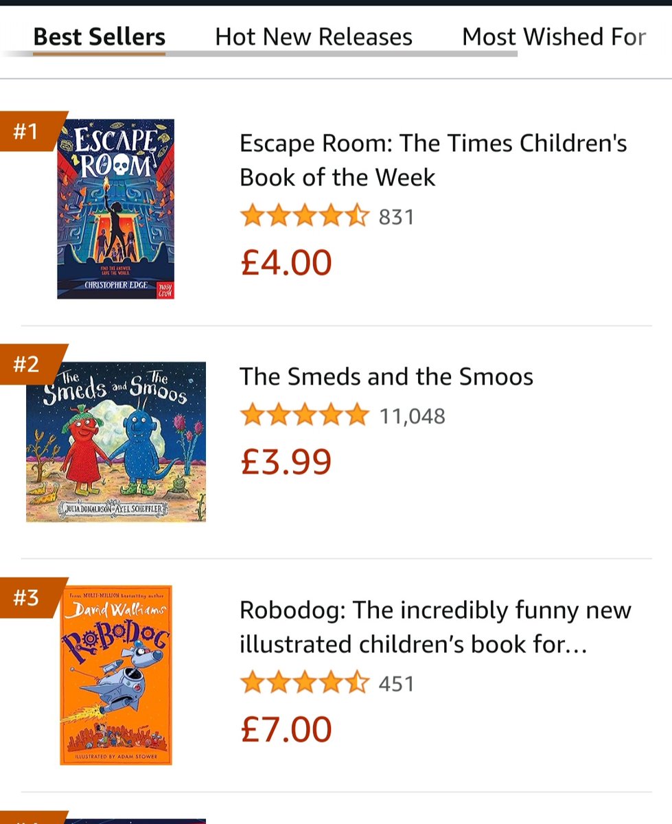 edgechristopher's tweet photo. Escape Room hit the Top 100 Books on Amazon for the first time in July 2022, so to see it still there one year on is completely mind-blowing! Huge thanks to everyone who's helped to make it a bestseller. (#1 Science Fiction for Children) https://t.co/wMLXQ27XLc